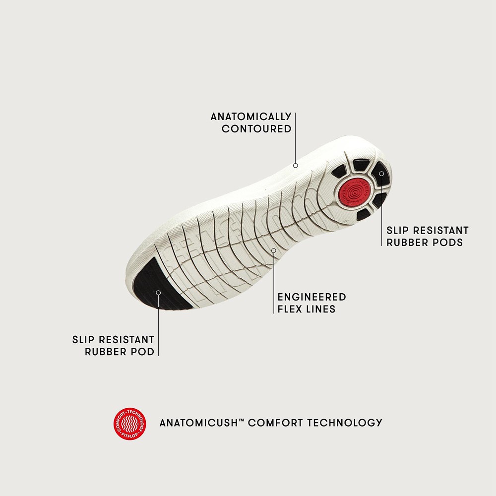 Fitflop Womens Sneakers - Rally Leather - Black - 463-RXYAJK